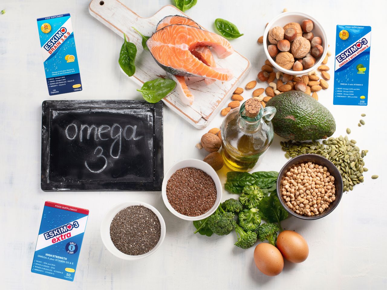 Sources of Omega-3 Fatty Acids