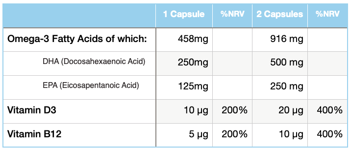 Nutritional information Eskimo-3 Vegan Omega-3 Plus